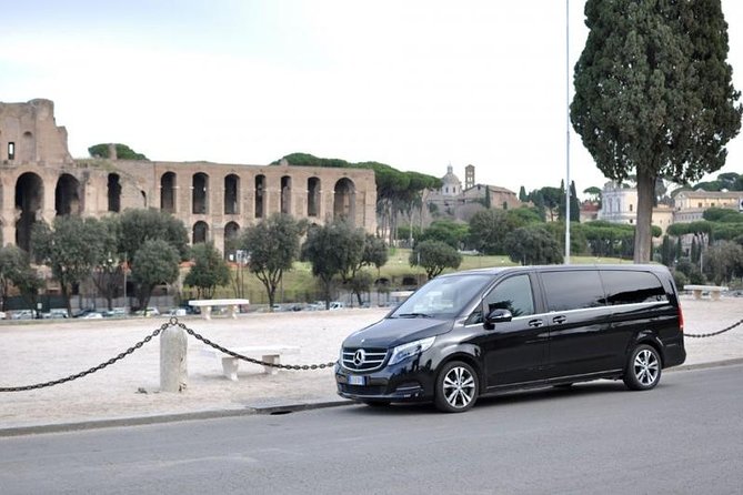 2-Day Best of Rome and Vatican - Luxury Private Tour - Should you book this Rome and Vatican private tour?