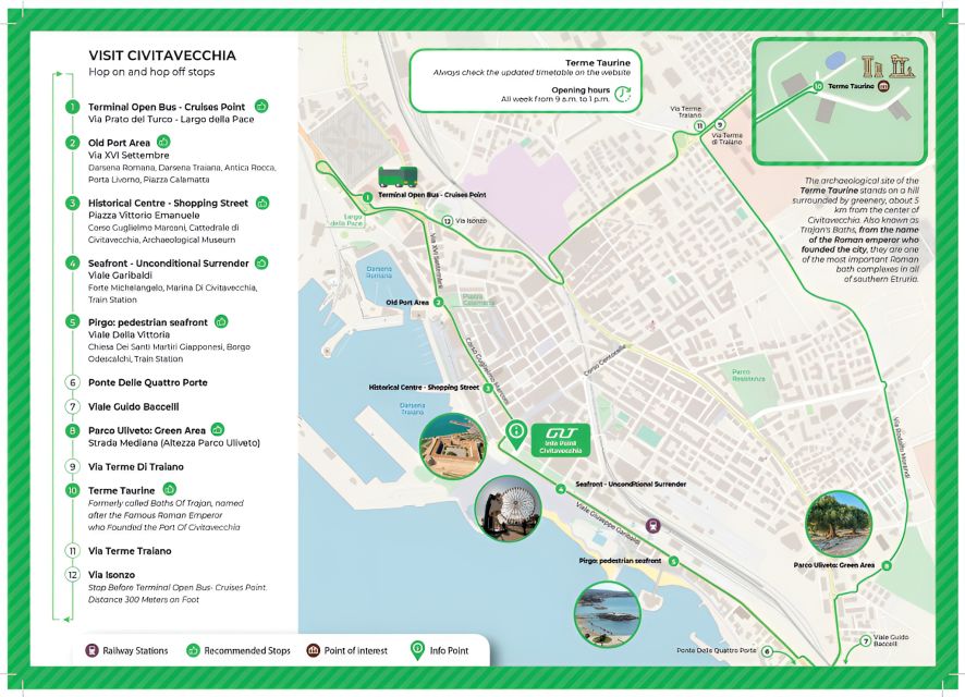 Civitavecchia: Hop-On Hop-Off Bus Ticket with Audio Guide - The route rhythm: 12 stops, every 40 minutes, and how to think about it