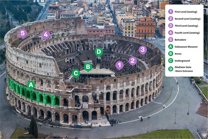 Colosseum, Palatine Hills & Roman Forum Ticket with Audio Guide - Included Tickets and Sites: The Specifics That Affect Value