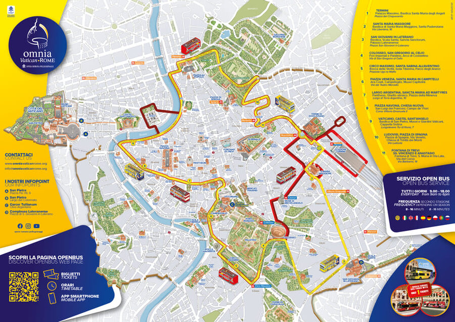 Combo Ticket Rome: Vatican & Rome Hop-On Hop-Off Bus - Upper Deck Views vs Lower Deck Comfort (Air Conditioning Matters)