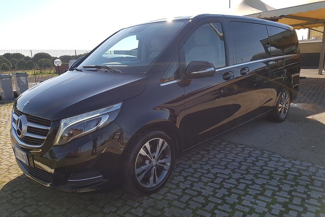 Private Fiumicino Airport Transfer to Rome: Luxury Chauffeur Van - The Waiting Time Window: What 60 Minutes Means in Real Life