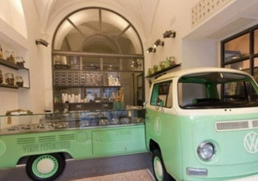 Rome Pizza & Gelato Cooking Class - Who this class suits best (and who might want to skip it)
