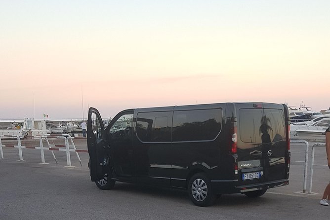 Rome to Civitavecchia Cruise Port Transfer - Timing your transfer: how to pick a departure that protects your boarding