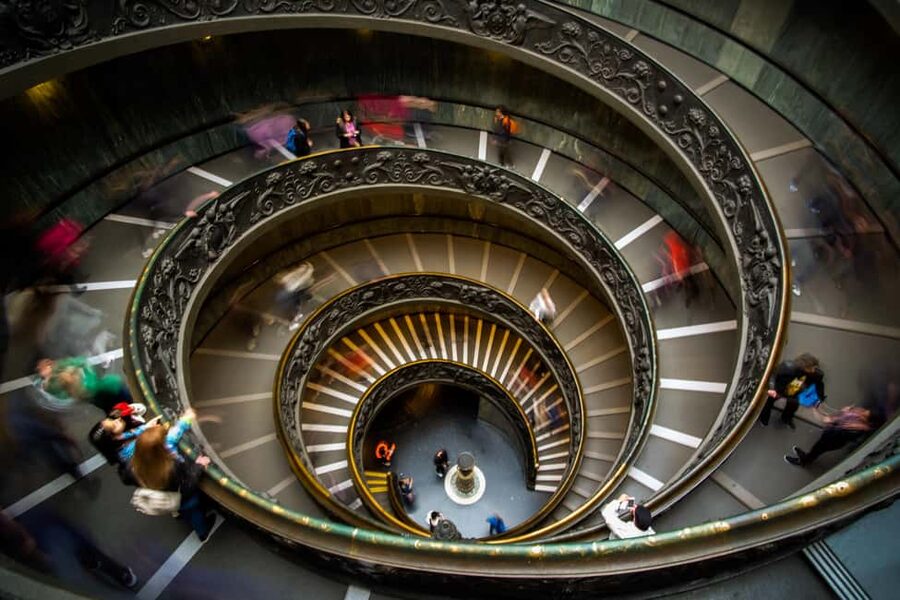 Vatican: Priority Entry to Vatican Museums an Sistine Chapel - Meeting Point at Via Vespasiano 20, and the Timing Rule That Matters